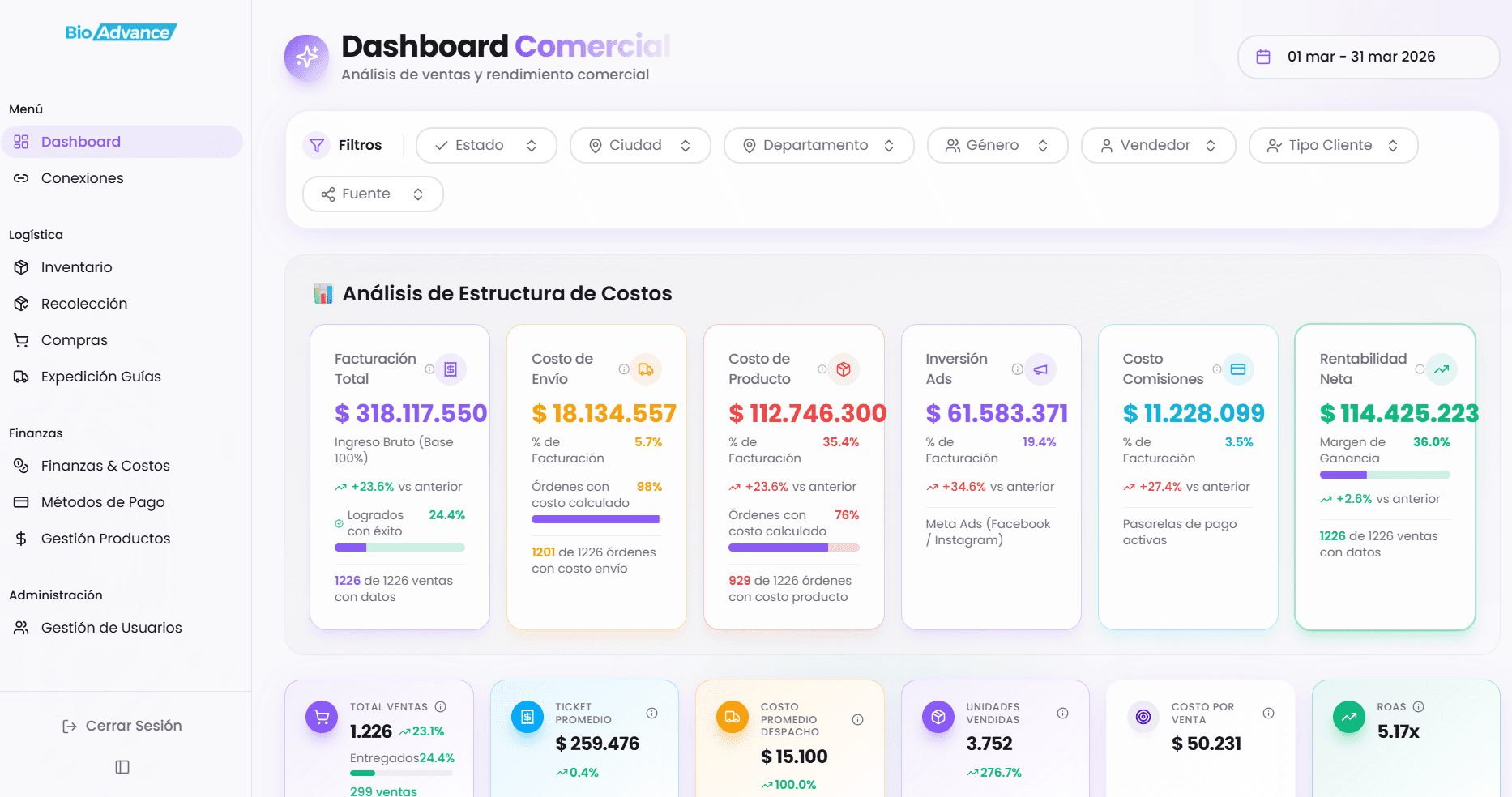 Captura del sistema Facturación automatizada